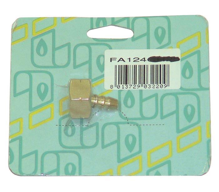 PAKOP MONO ΓIA ΦIAΛEΣ ΓKAZIOY